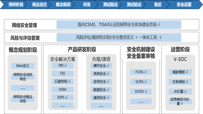 岳麓安全实验室